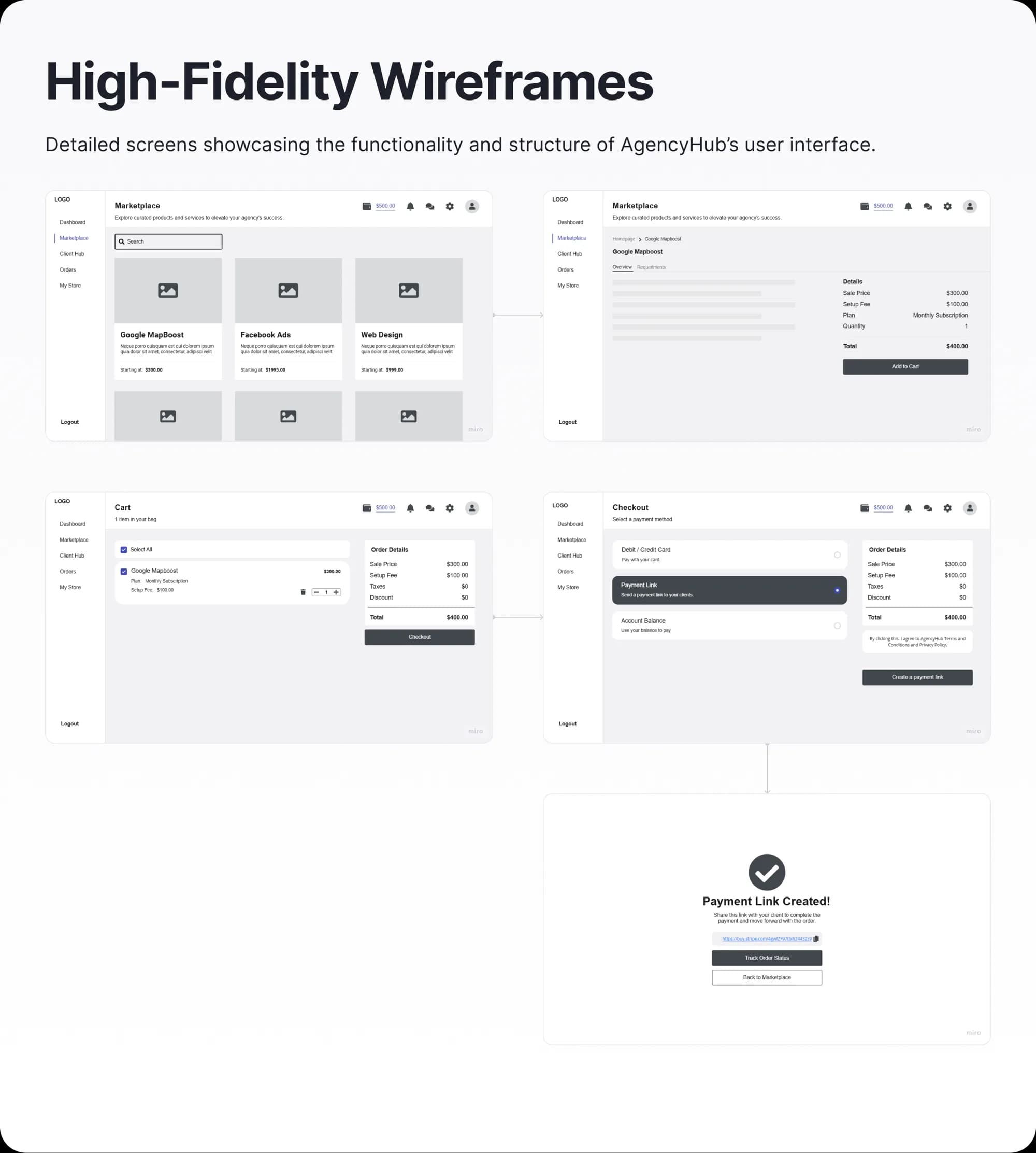 High-fidelity wireframes of marketplace, cart, and checkout