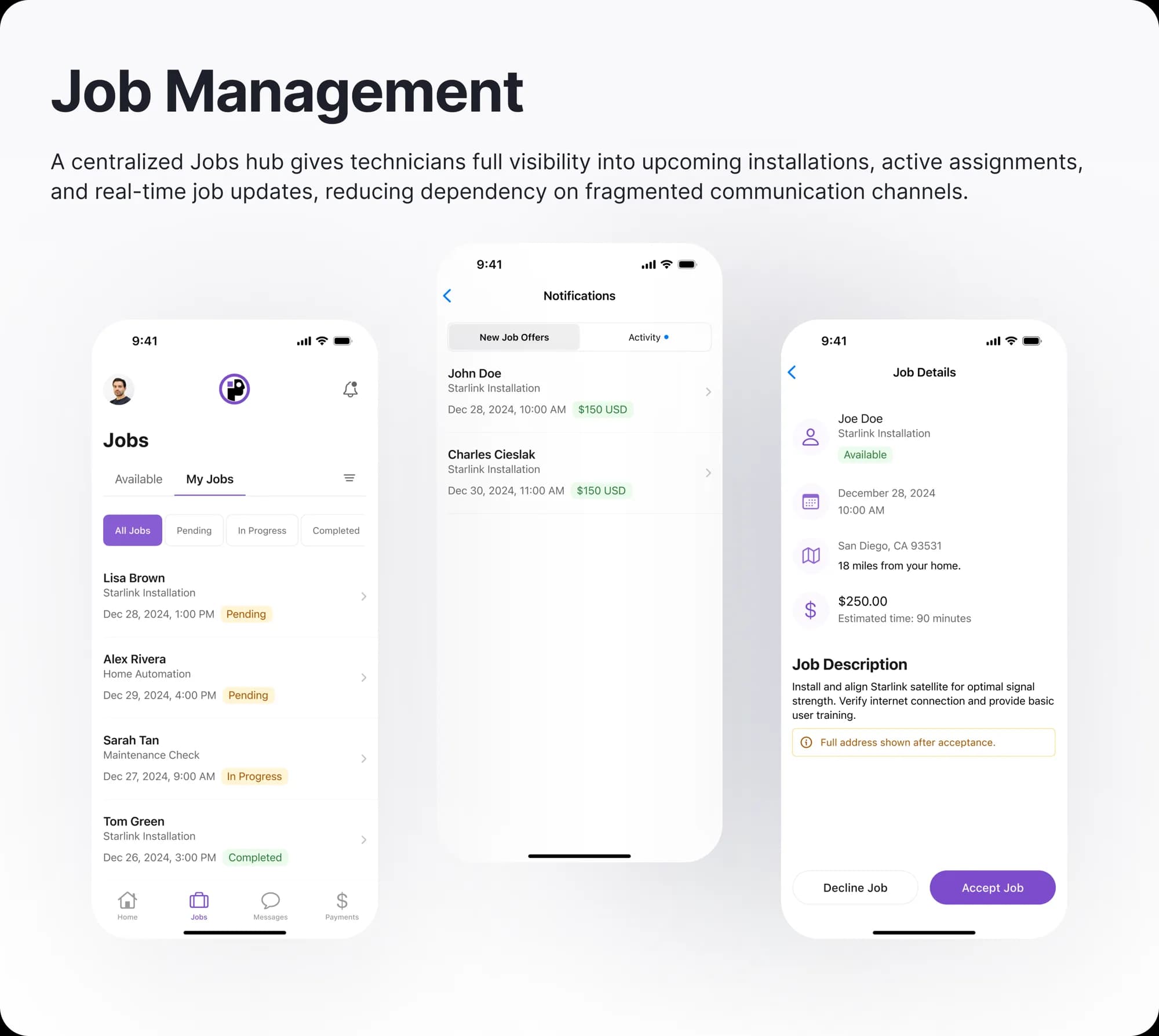 Job management board