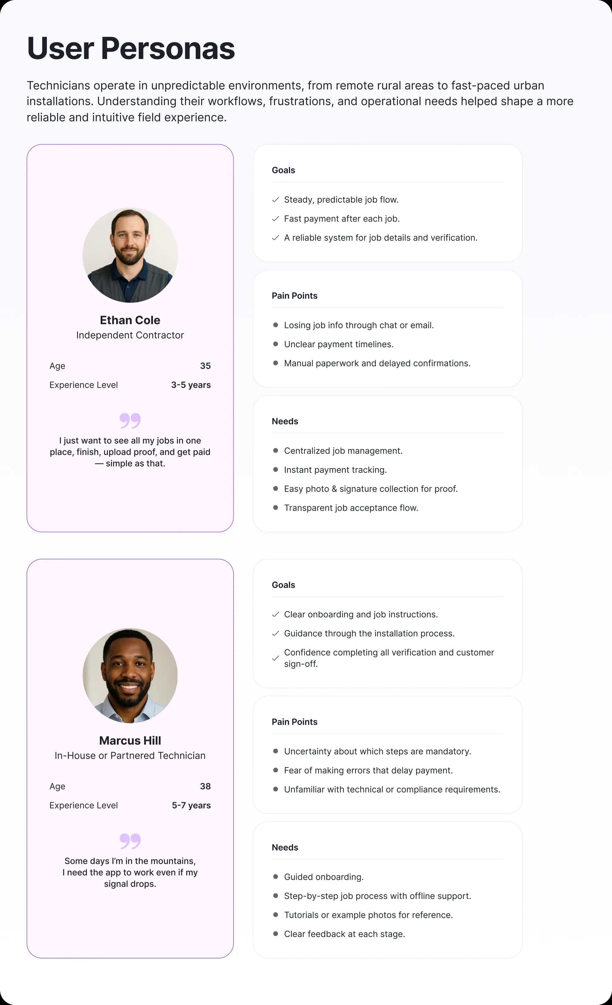 Technician personas board