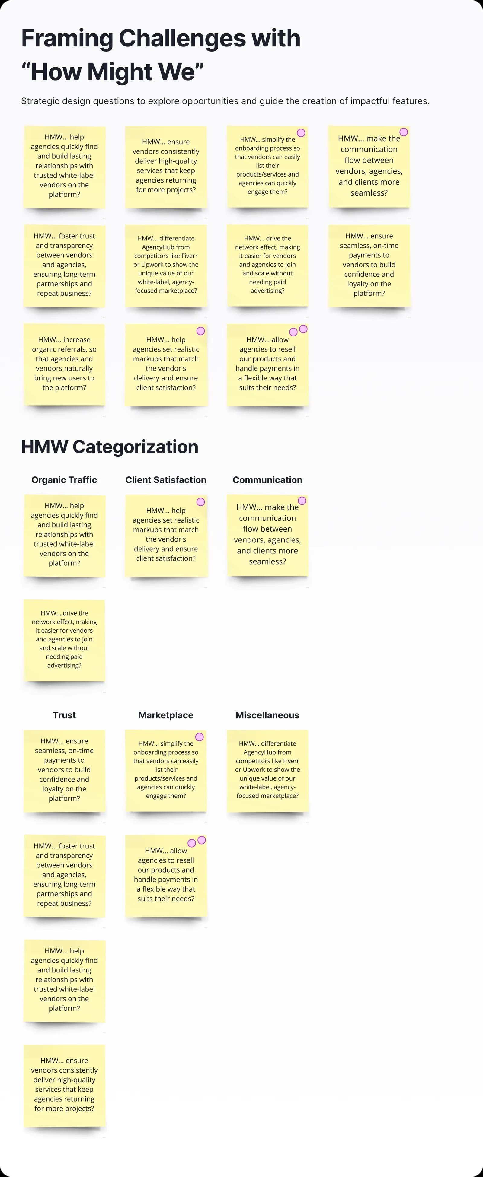 How Might We questions and their categorization