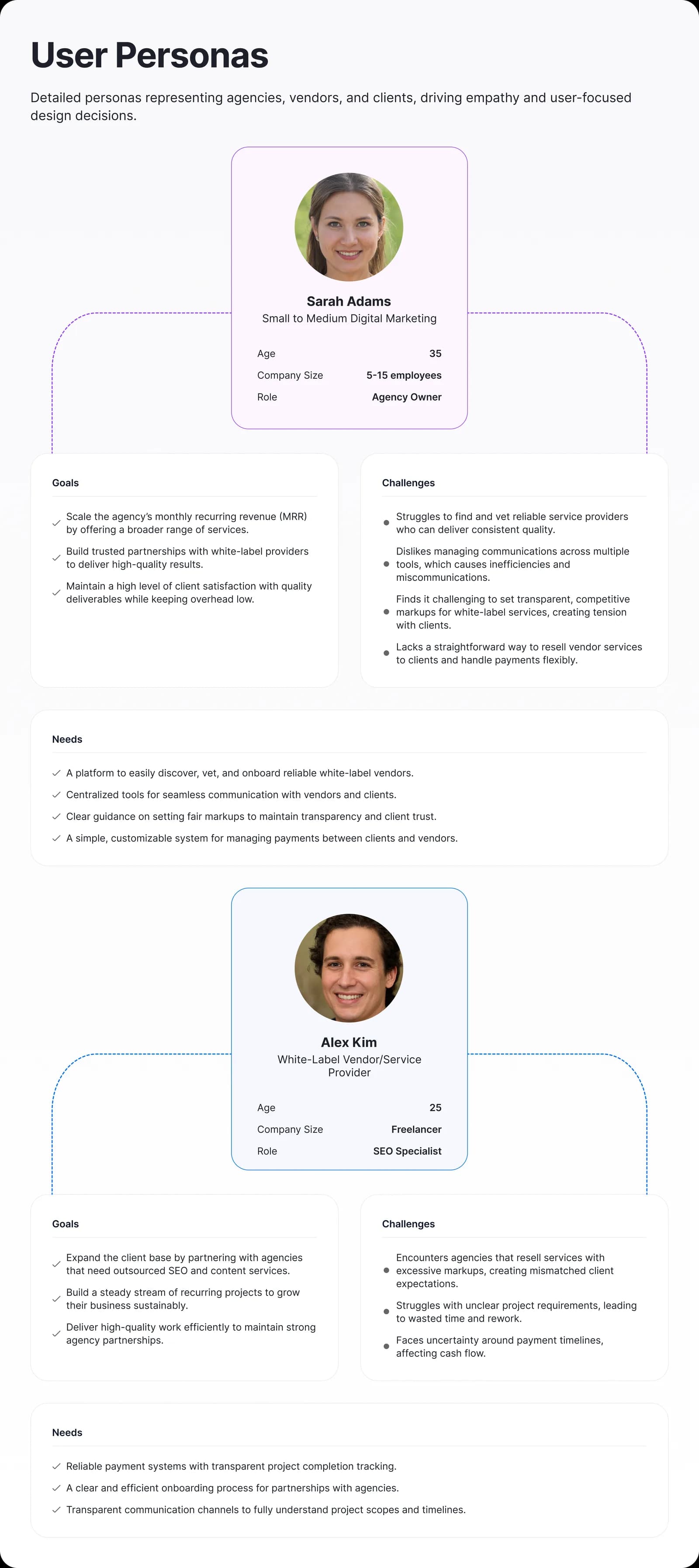 User personas for the agency owner and the service provider