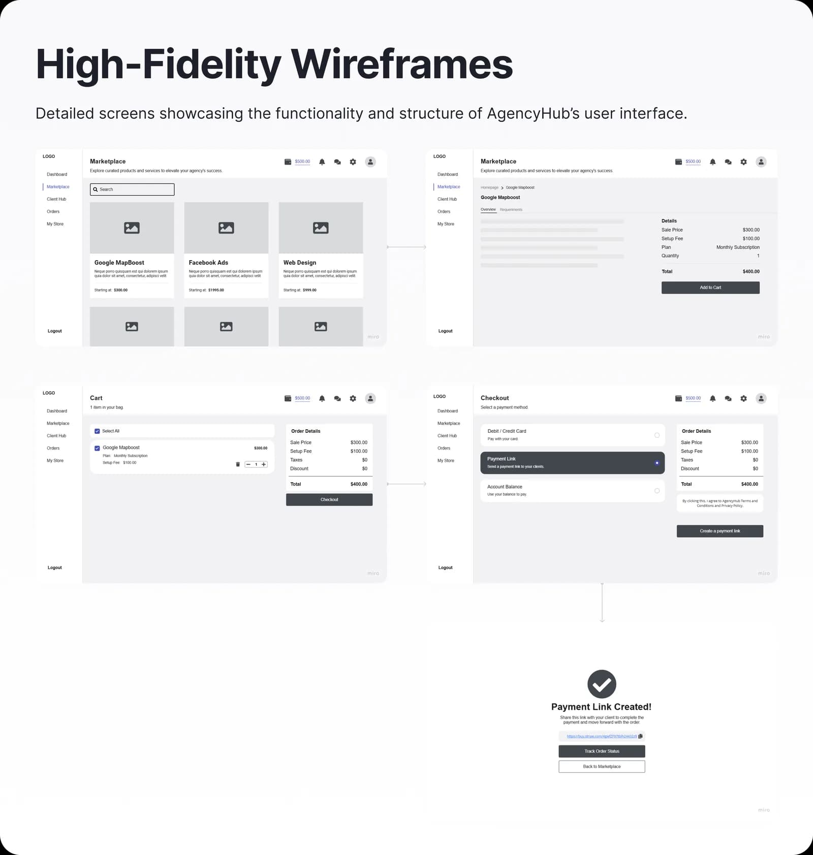 High-fidelity wireframes of marketplace, cart, and checkout