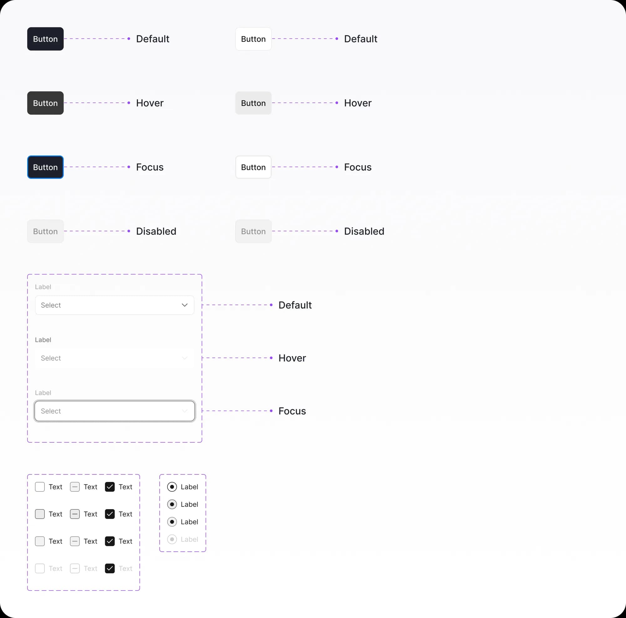 Component states in the design system: buttons, selects, checkboxes, and radios