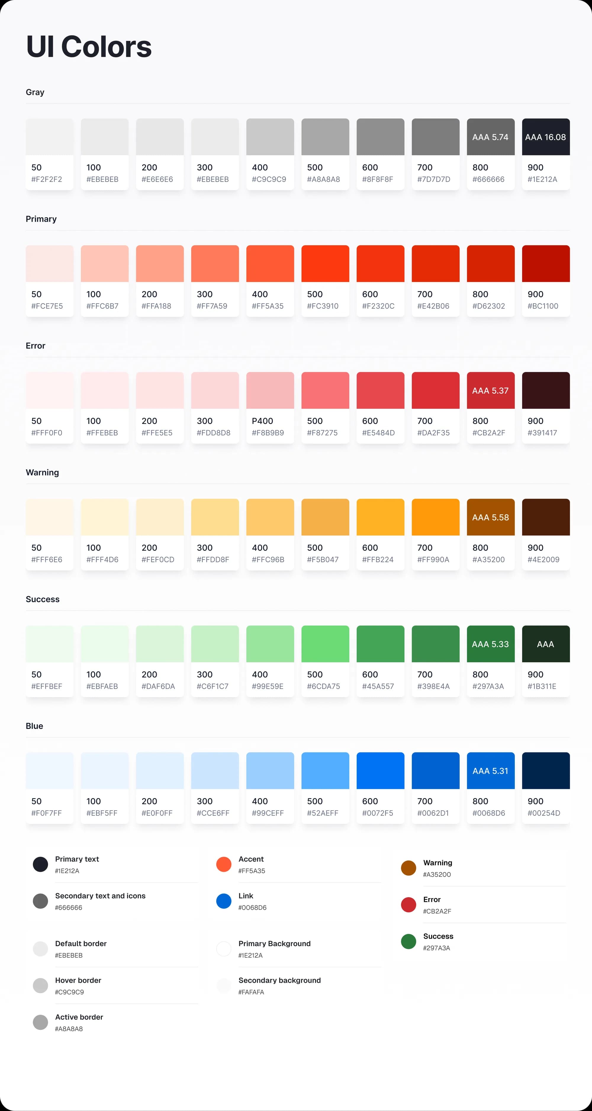 UI color system with semantic ramps and AAA contrast ratios