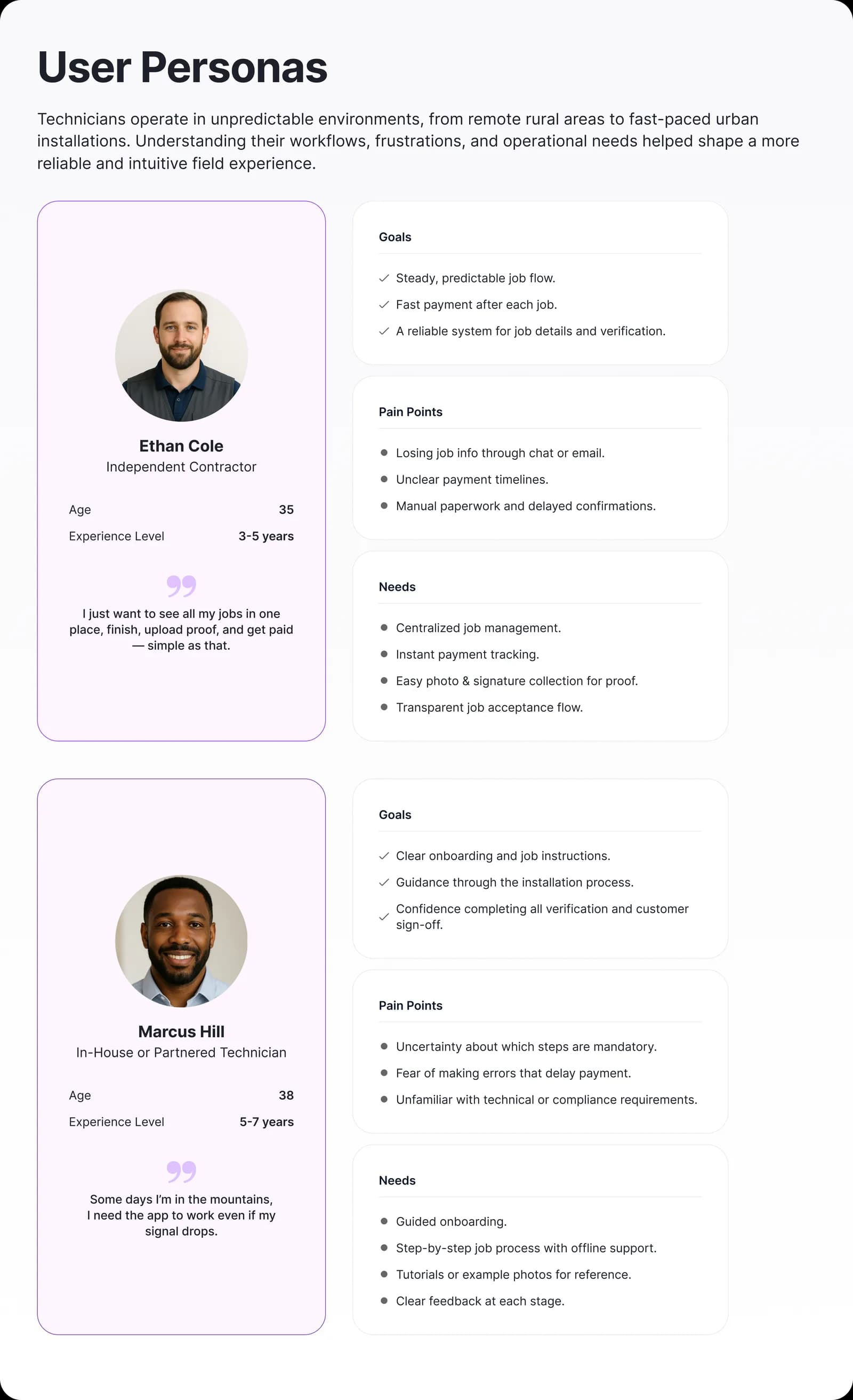 Technician personas across the digital fluency range