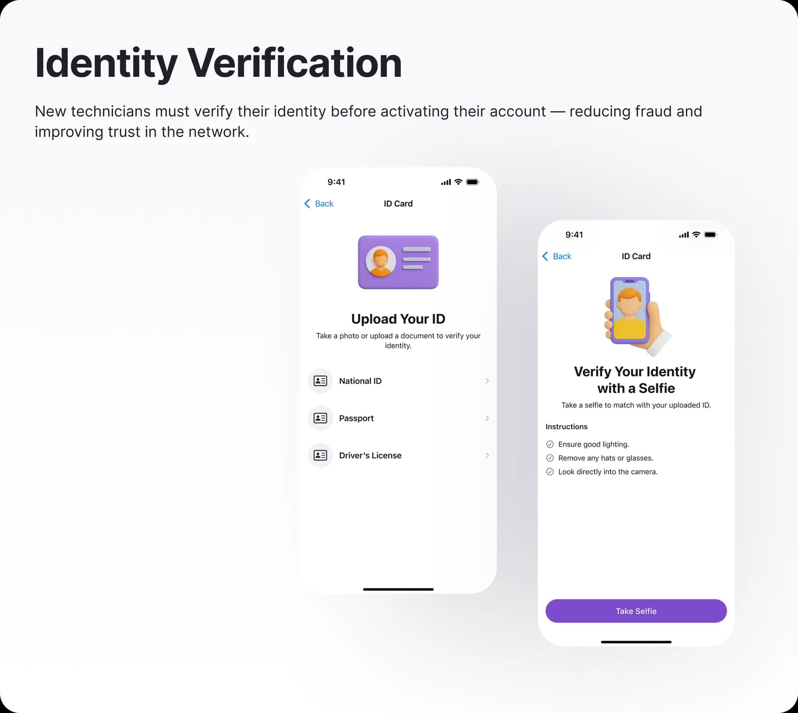 Identity verification flow for technicians