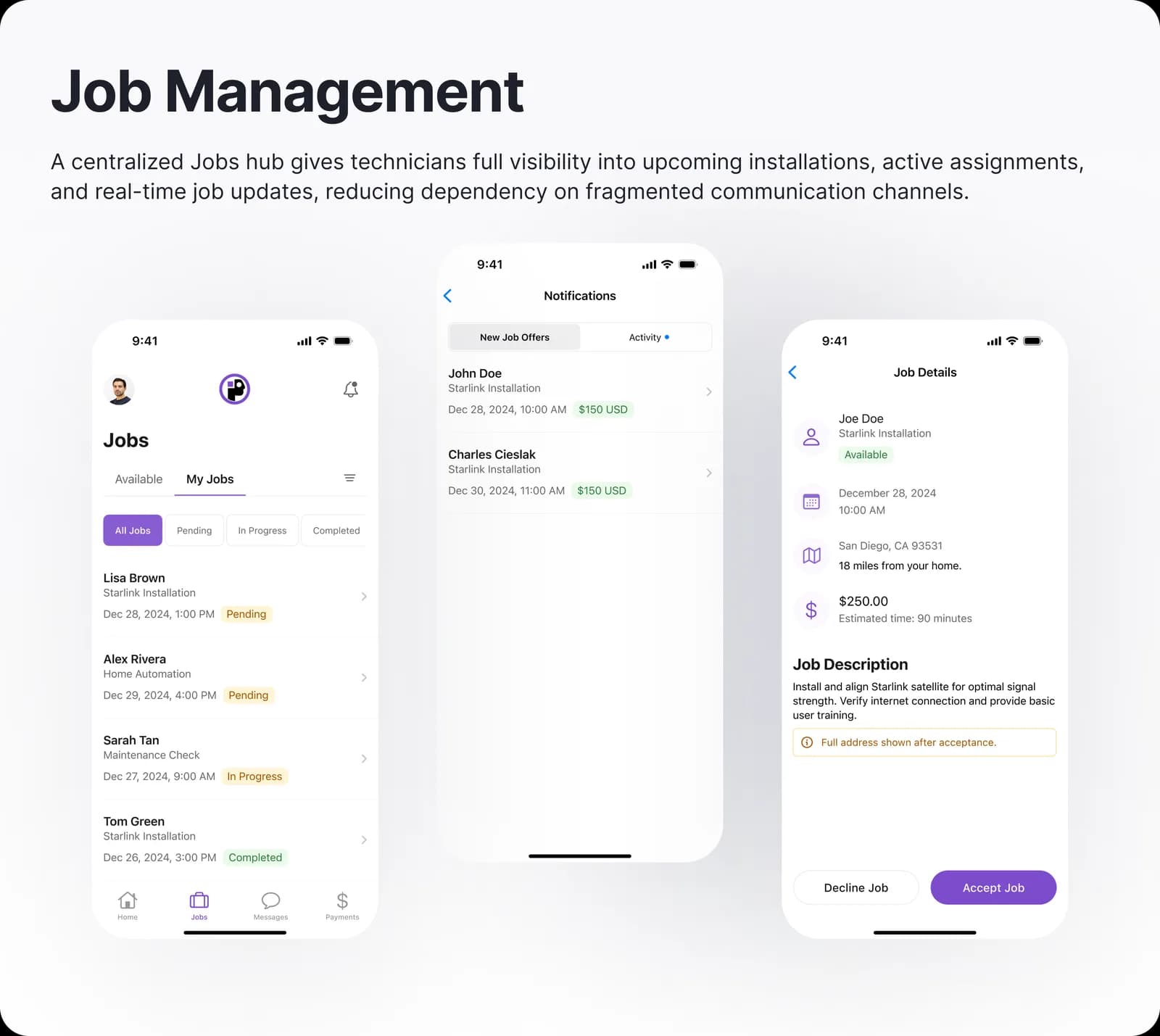 Job management: schedule, job details, and acceptance