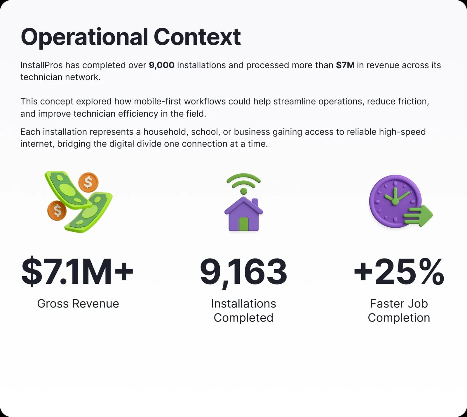 Operational context: 9,163 installations and over 7 million dollars processed across the network