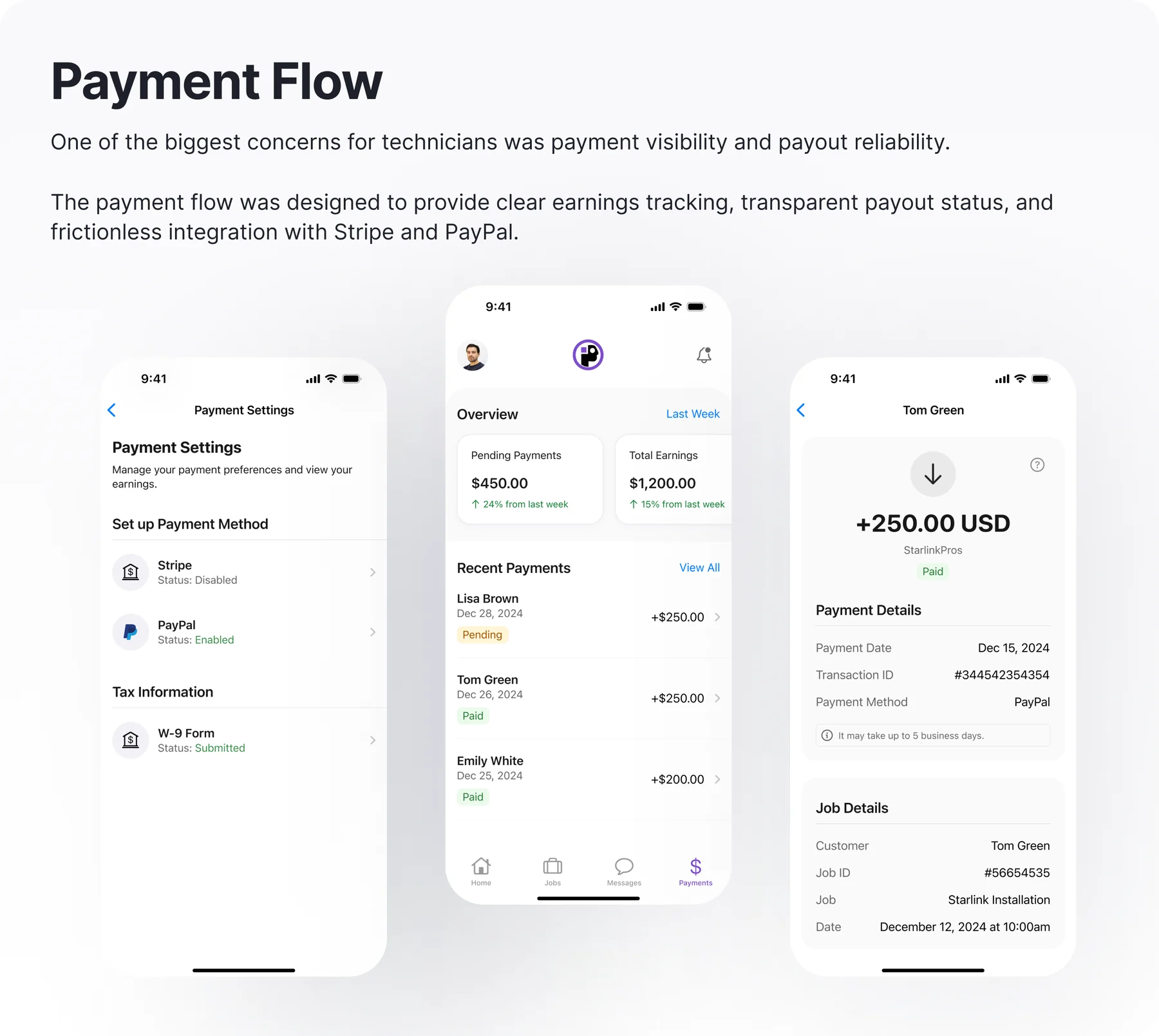 Payment and payout flow board